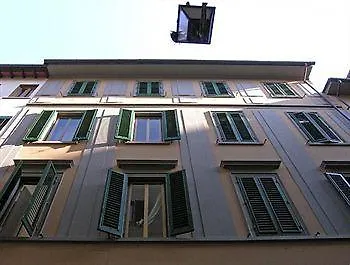 Hostel Dante Ravenna